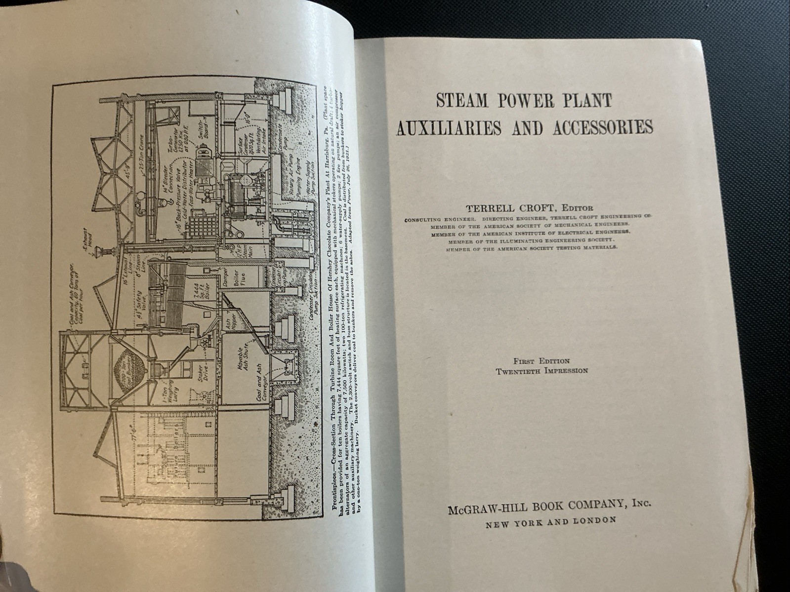 VTG- Power Plant Series – Set of Six Books – Terrell Croft – 1930&rsquo;s