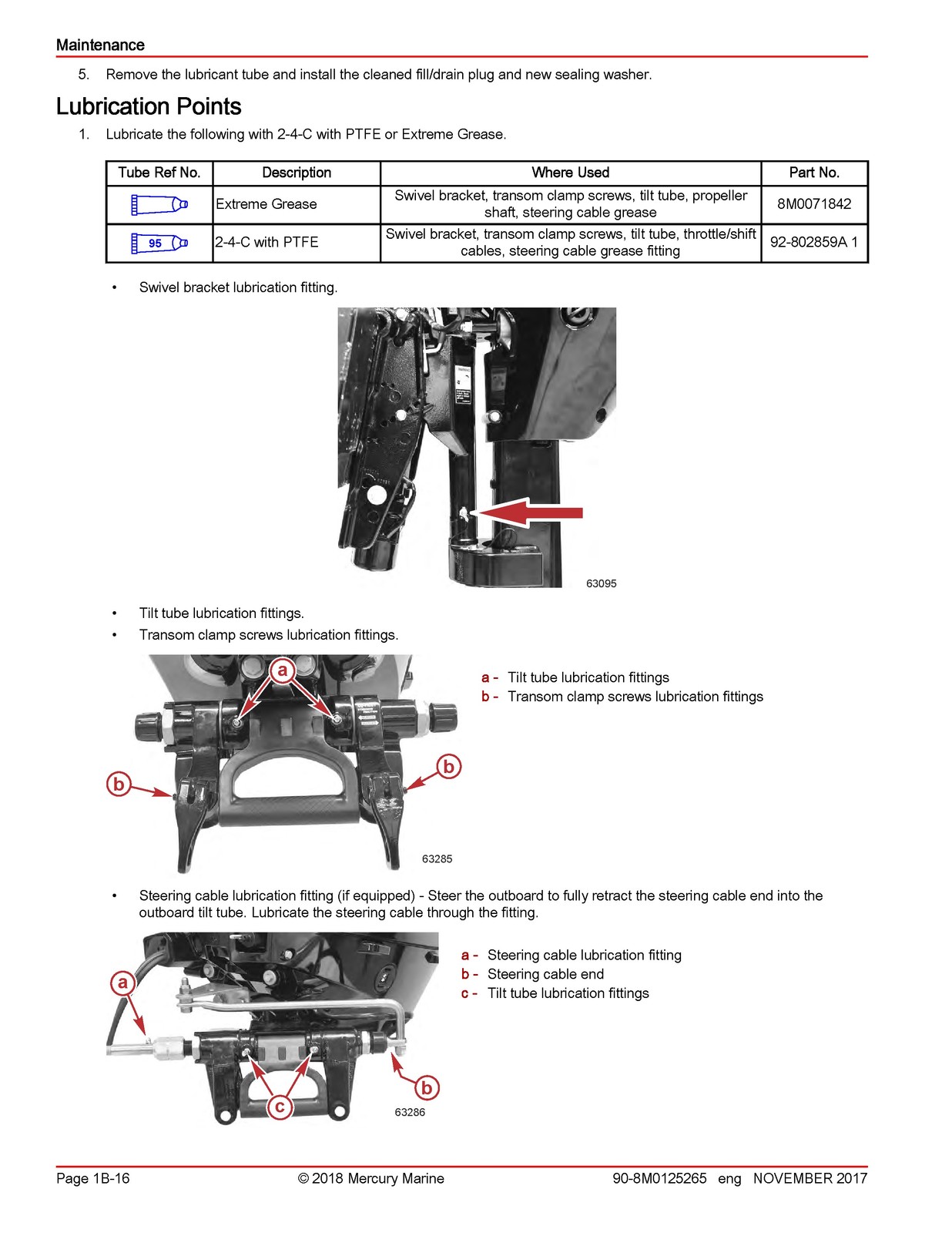 MERCURY MARINE 15 20 EFI FourStroke Outboard Service Manual 2018, FOLDOUTS