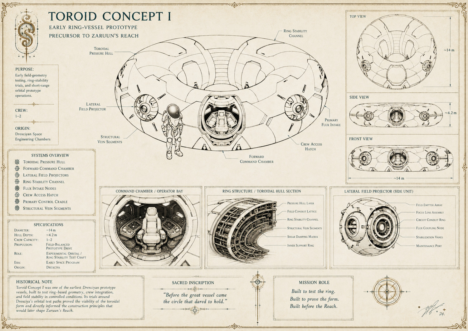 The Drexciyan Compendium Books One & Two Combo pack!