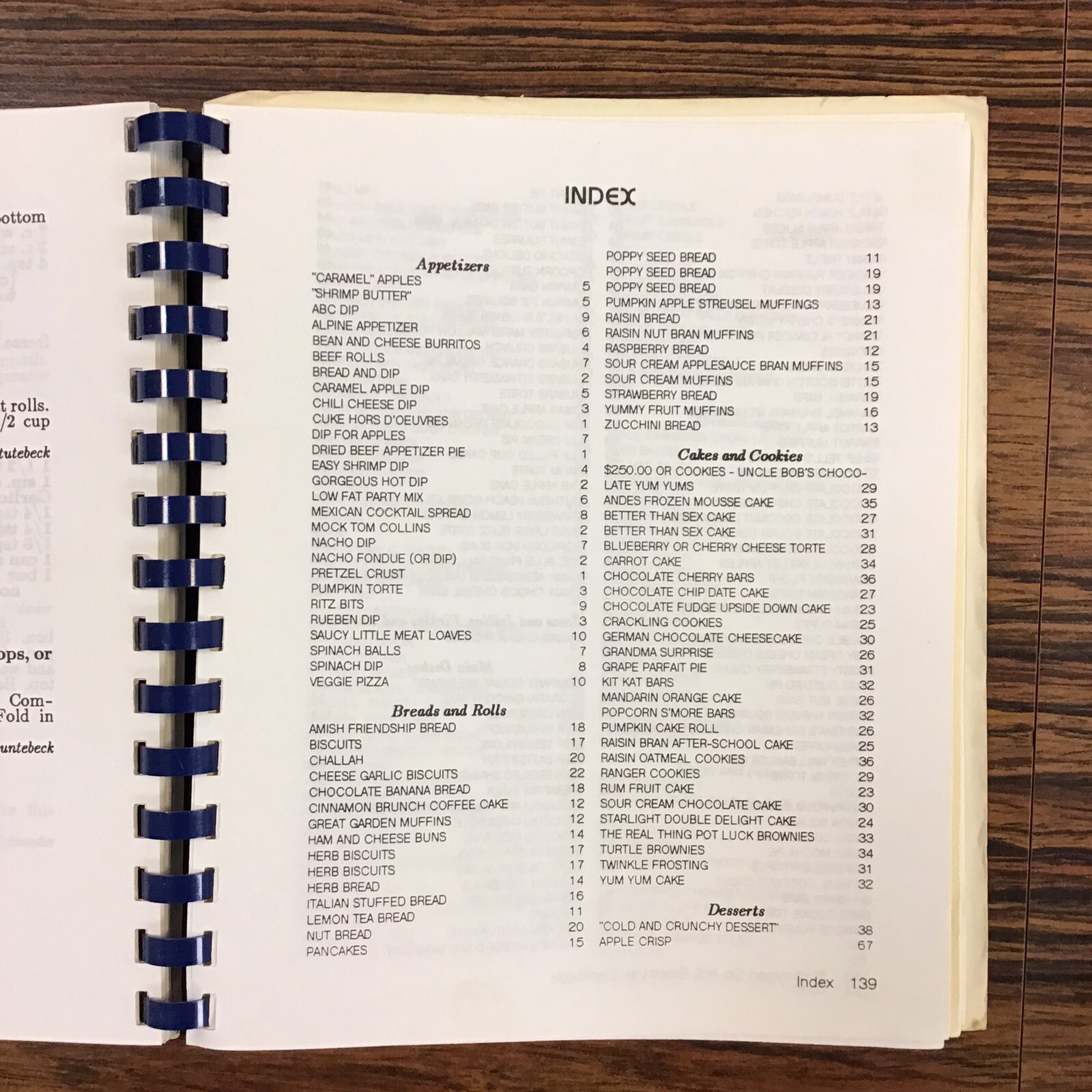 Sheboygan Wisconsin Human Services Employee Vtg 1980s Cookbook SEE INDEX PHOTOS