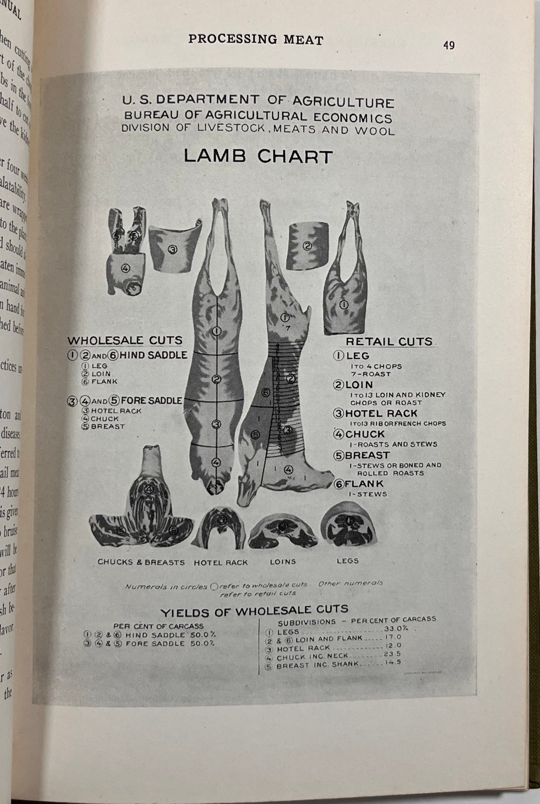 Refrigerated Locker Plant Manual by Ward Guest 1939/ Meat Preservation
