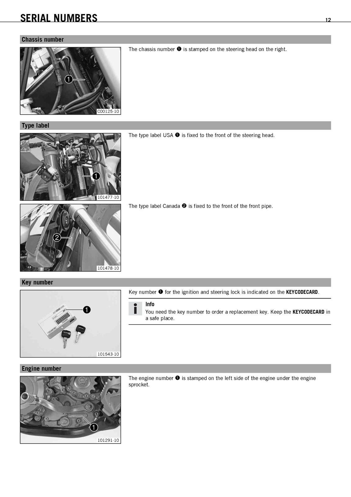 KTM 350 EXC-F Motorcycle Owners Manual 2012 – STEEL WIRE BOUND – TOUGH COVERS