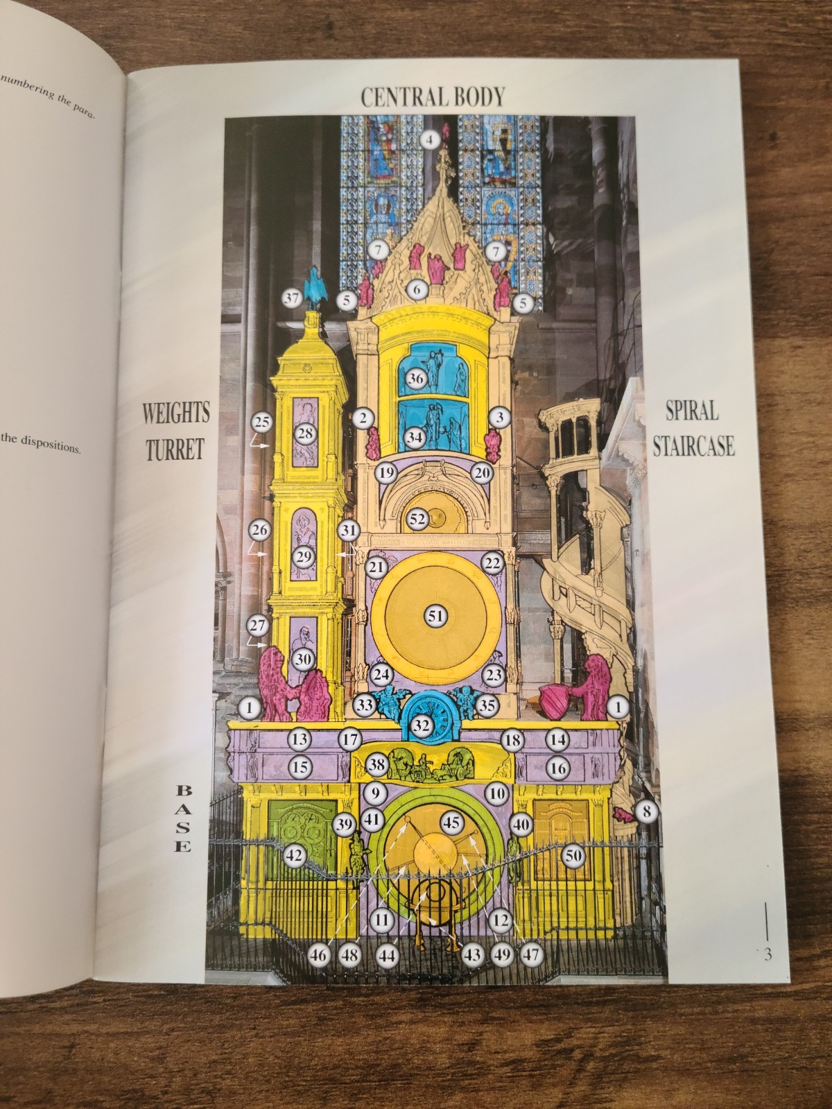 The Astronomical Clock(Strasbourg Cathedral&rsquo;s), R.Lehni, Good Book