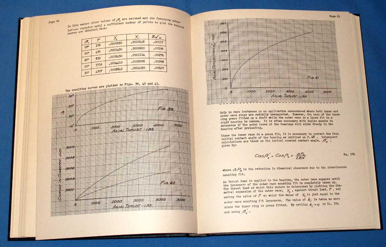 New Departure Analysis of Rolling Element Bearing Stresses & Deflections – 1946
