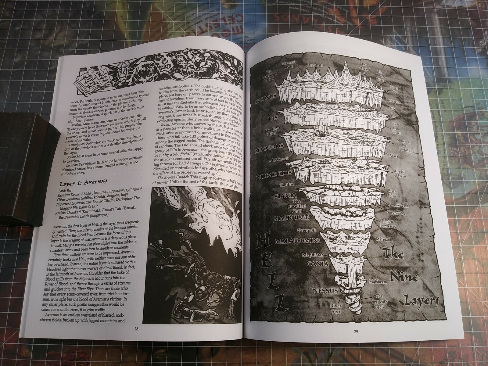 Guide to Hell – Dungeons & Dragons