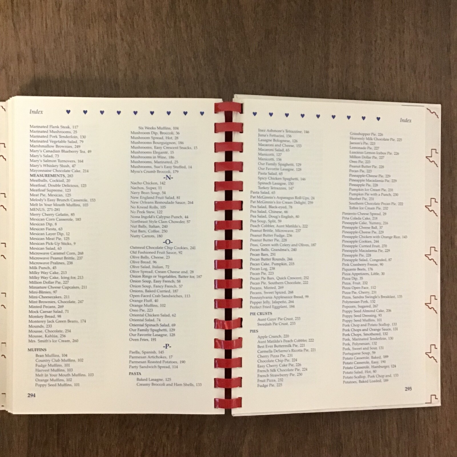 Dallas Texas Junior Forum Vtg 1986 Spiral Community Cookbook SEE INDEX PHOTOS