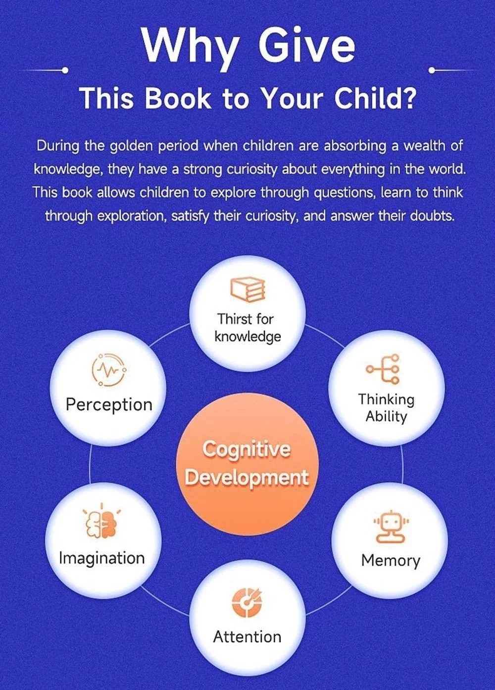 Children&rsquo;s Encyclopedia 100000 Whys Kids Book Ages 6-12 Extracurricular Reading