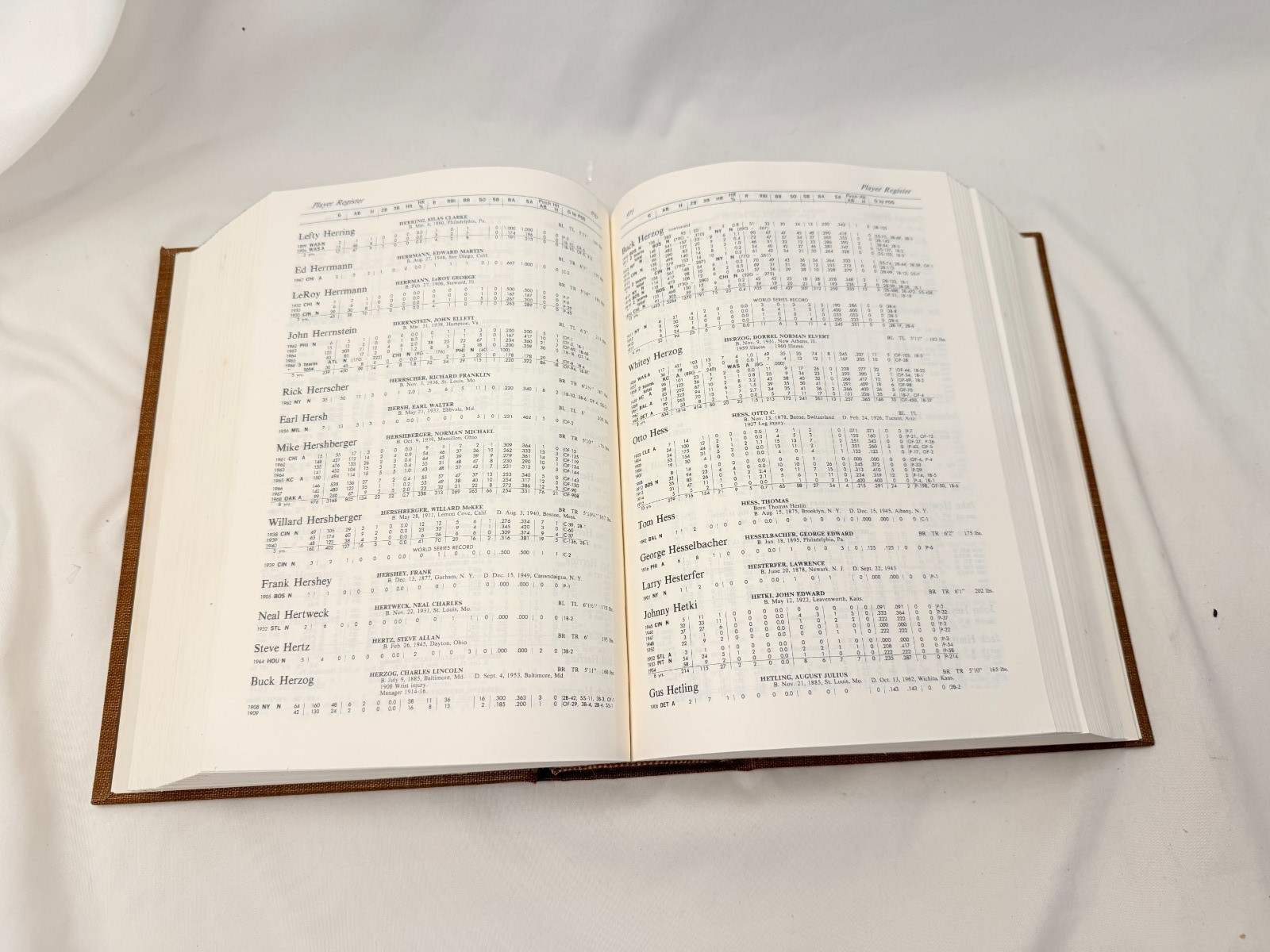 Old Vtg The Baseball Encyclopedia 1969 1st Printing MLB Hardcover Book With Case