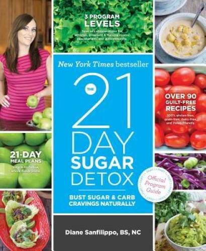 The 21-Day Sugar Detox: Bust Sugar & Carb Cravings Naturally – Paperback – GOOD