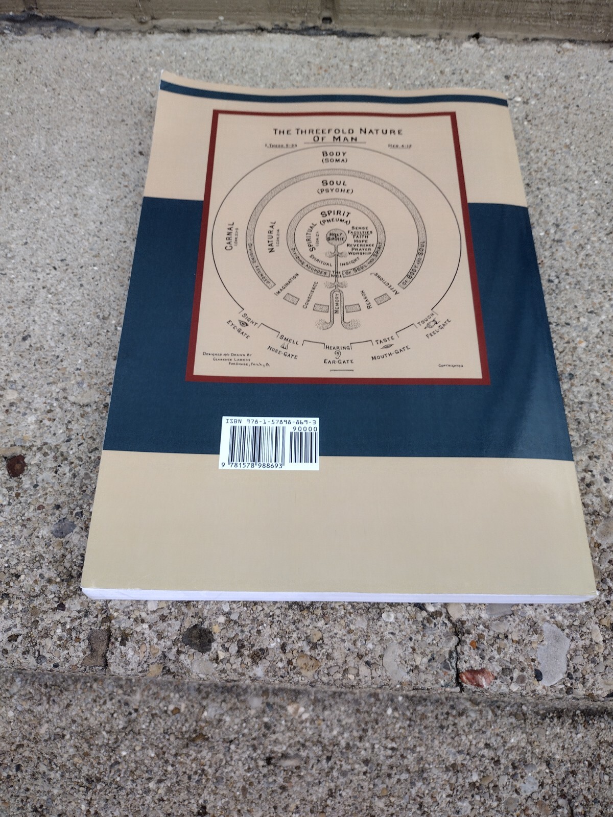 Dispensational Truth Or God&rsquo;s Plan + Purpose Clarence Larkin Exc Cnd