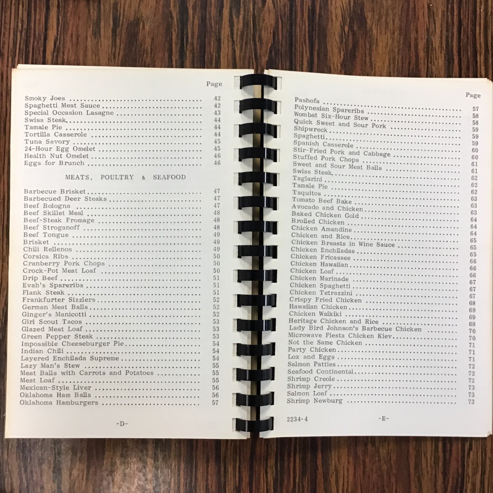 Oklahoma City Oklahoma Boy Scouts Vtg 1987-88 Cookbook. SEE INDEX PHOTOS