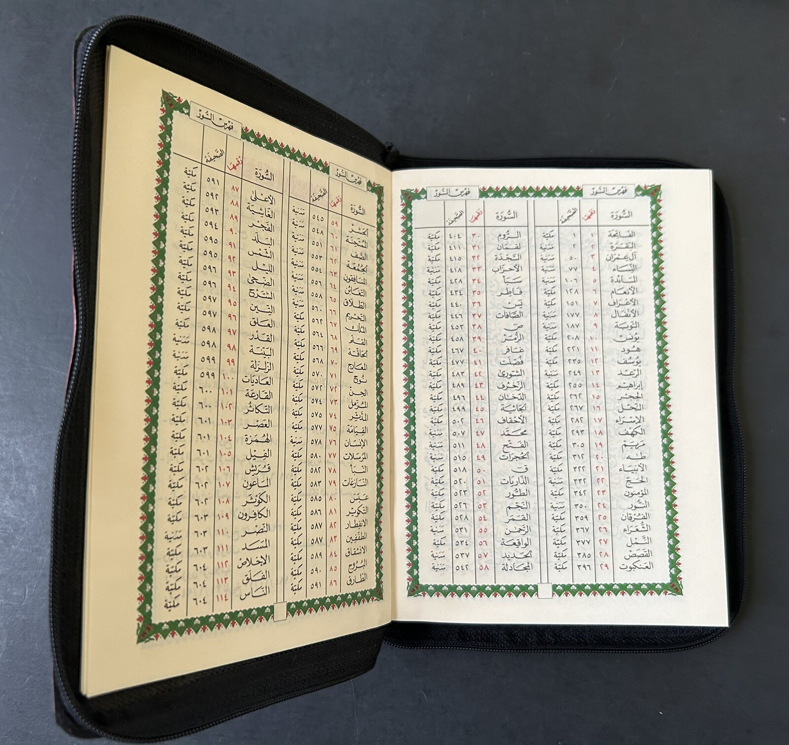 The Holy Quran Arabic Zipper Faux Leather 7.0 »x 5.5 » (Colors May Vary)