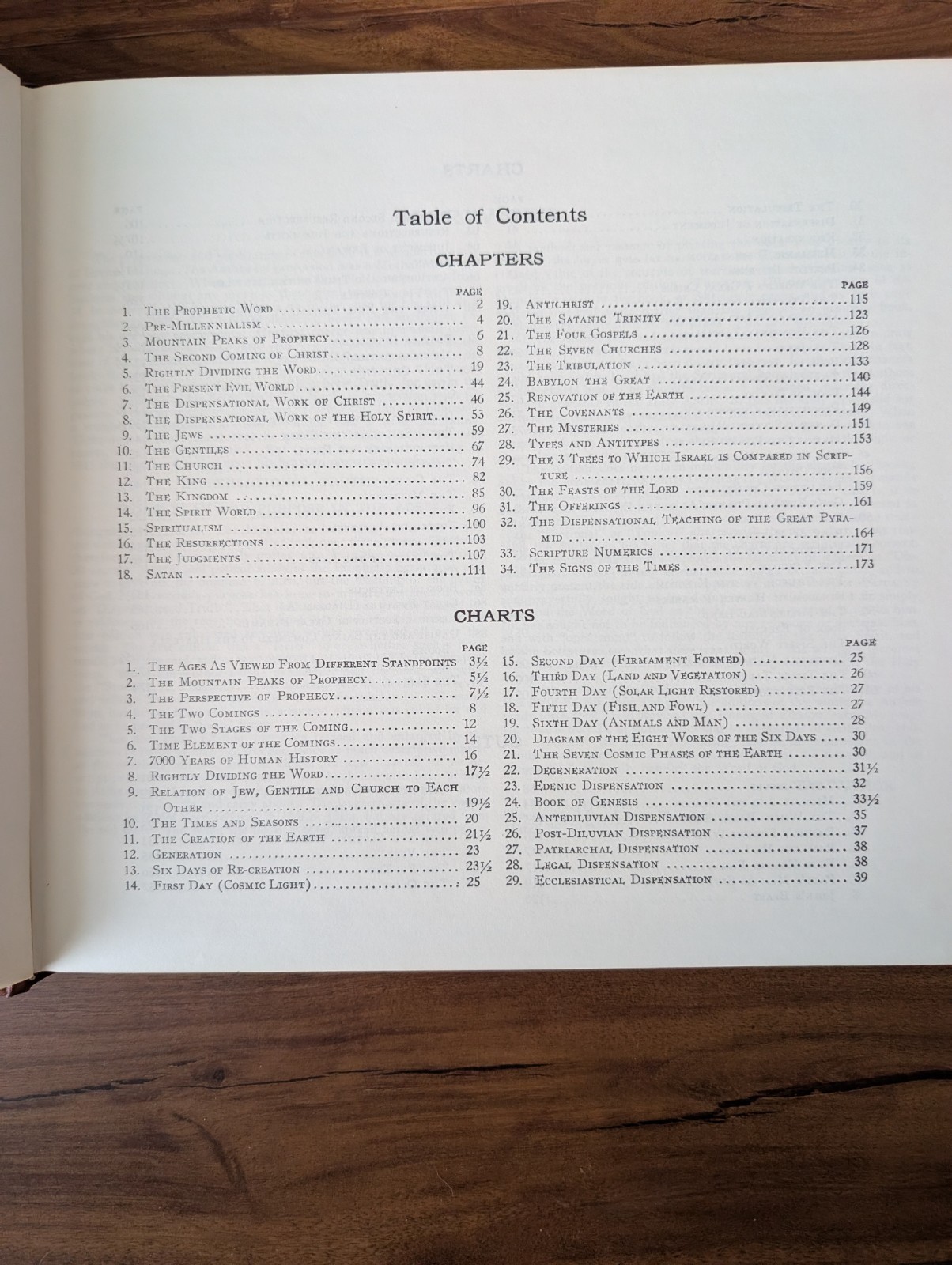 Vintage: Dispensational Truth or God&rsquo;s Plan and Purpose Clarence Larkin HC