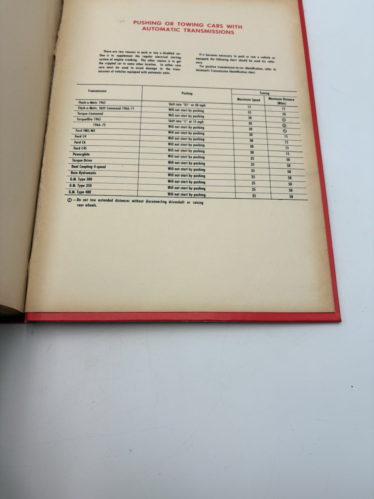 Chilton&rsquo;s Auto Repair Manual 1972 American Cars 1965-72 Illustrated