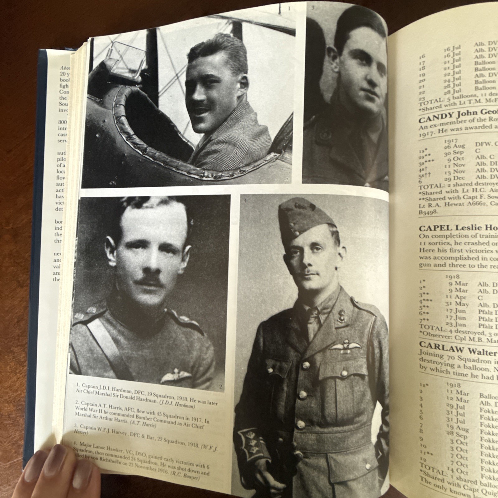 ABOVE THE TRENCHES The British Empire Fighter Aces and Units of WW1 DJ HC 1st Ed