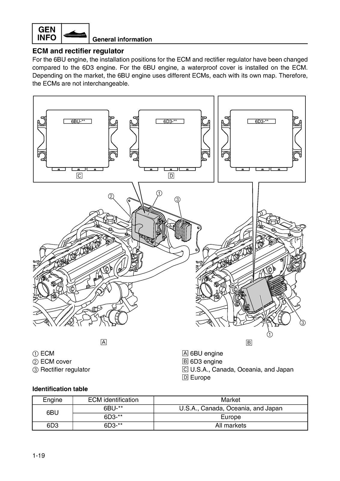 YAMAHA VX SPORT VX1100 FN2 CRUISER VX1100A VX DELUXE VX1100B REPAIR MANUAL 2010-
