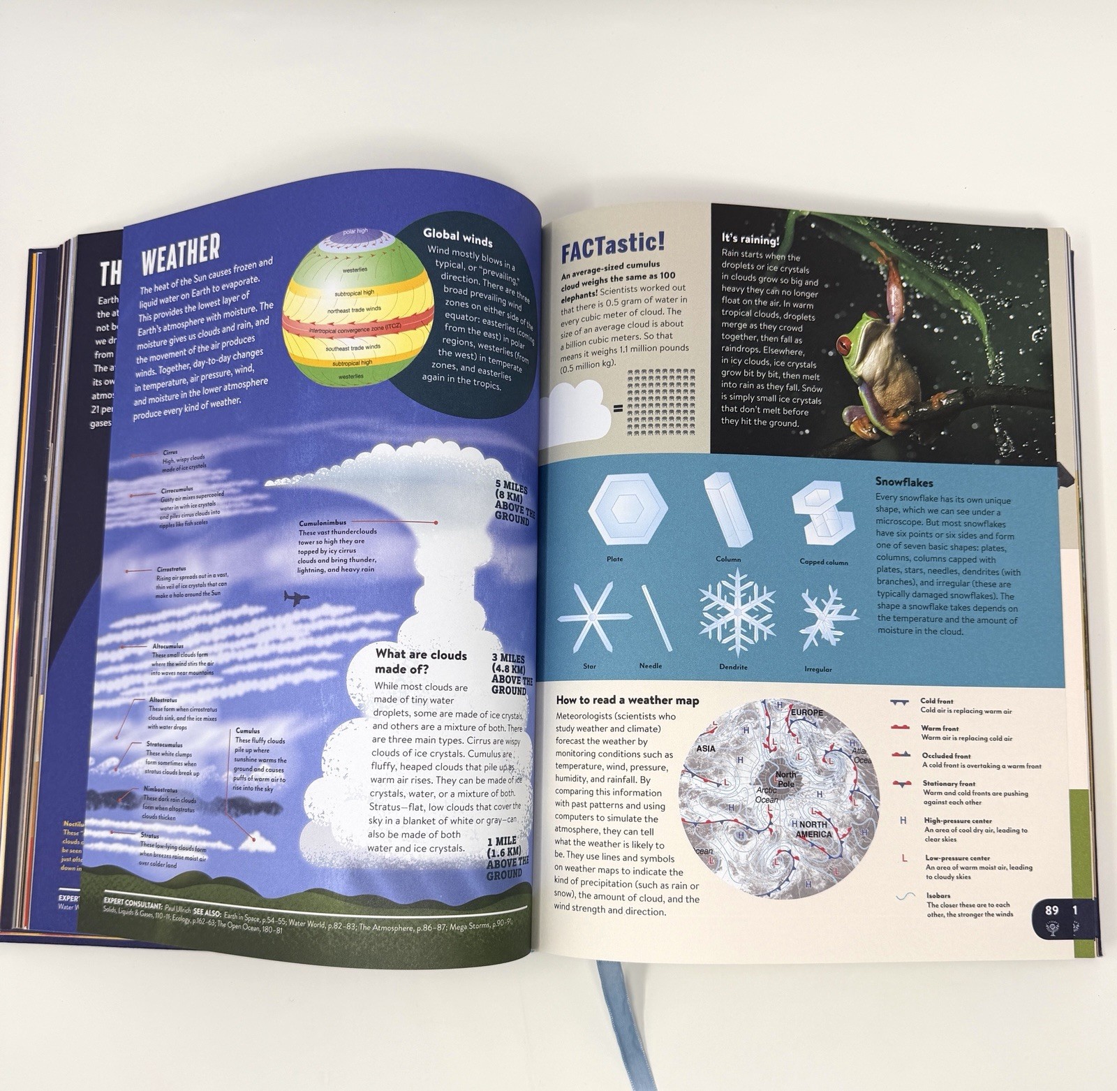 Britannica Kids&rsquo; Encyclopedia : What We Know and What We Don&rsquo;t Pls Read Descript