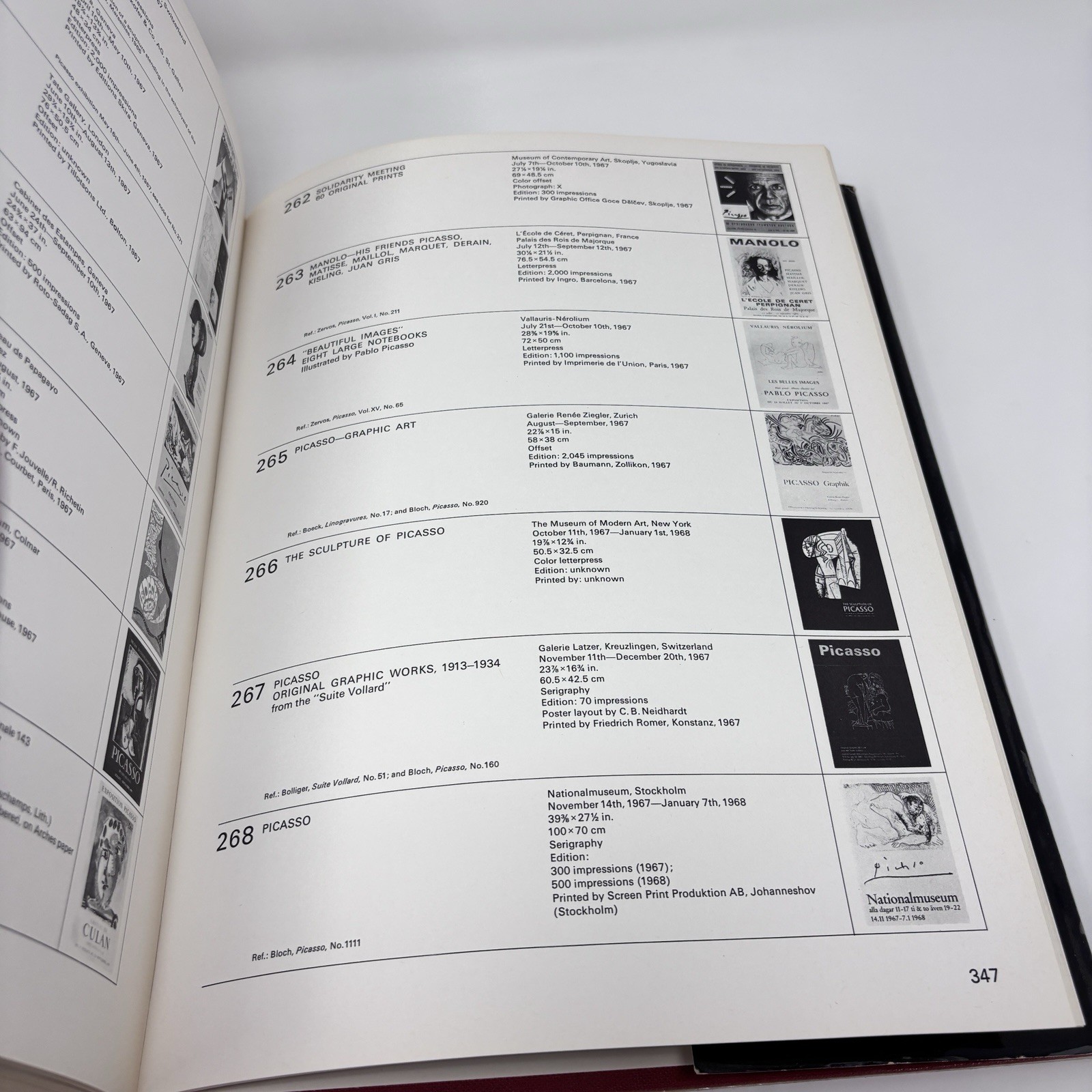 Picasso Posters Book Christopher Czwklitzer Coffee Table Book Art Collection