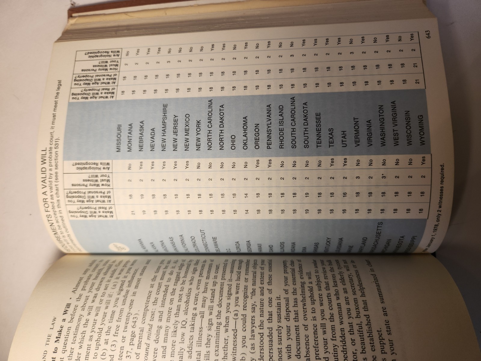 You and the Law, book. Reader&rsquo;s Digest 1977 Hardcover. 864 Pages