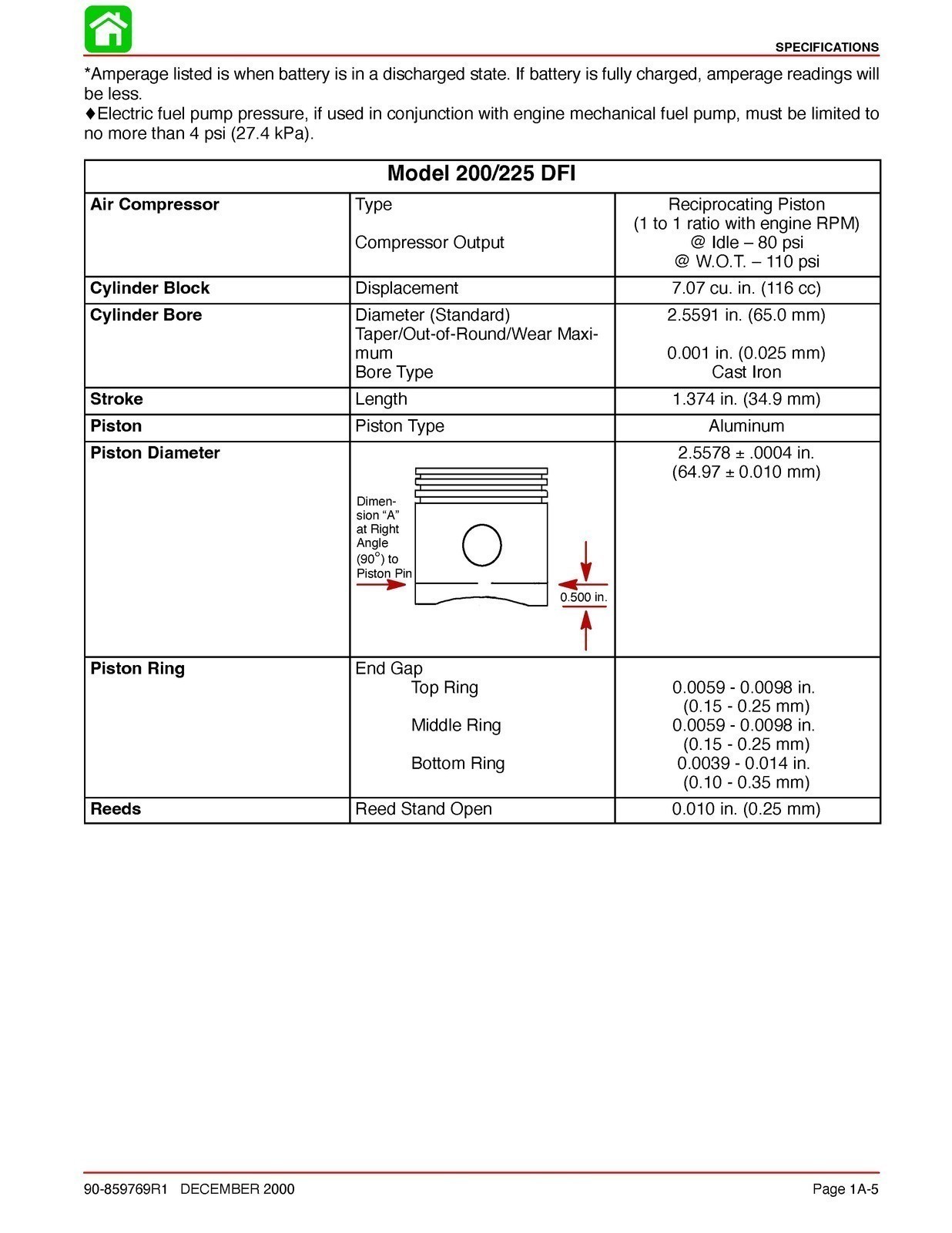 MERCURY 200-225 OptiMax DFI SERVICE MANUAL YR 2000+ FIXED COVERS, FOLDOUTS!