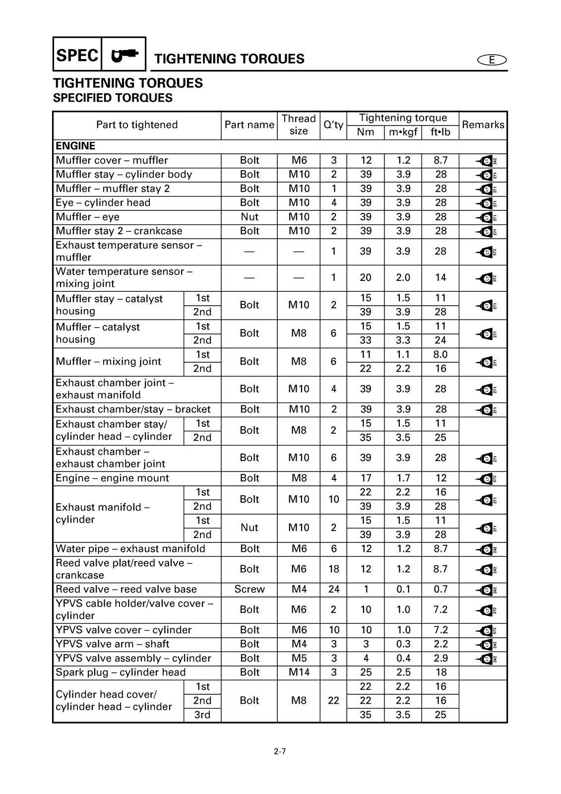 YAMAHA WaveRunner GP1200R Service Manual – SECURED – JACKET – XL FOLDOUT PAGES