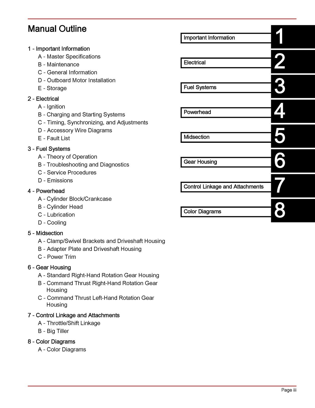 MERCURY 75 90 115 FourStroke 21L Service Manual SECURED – COVERING – FOLDOUT