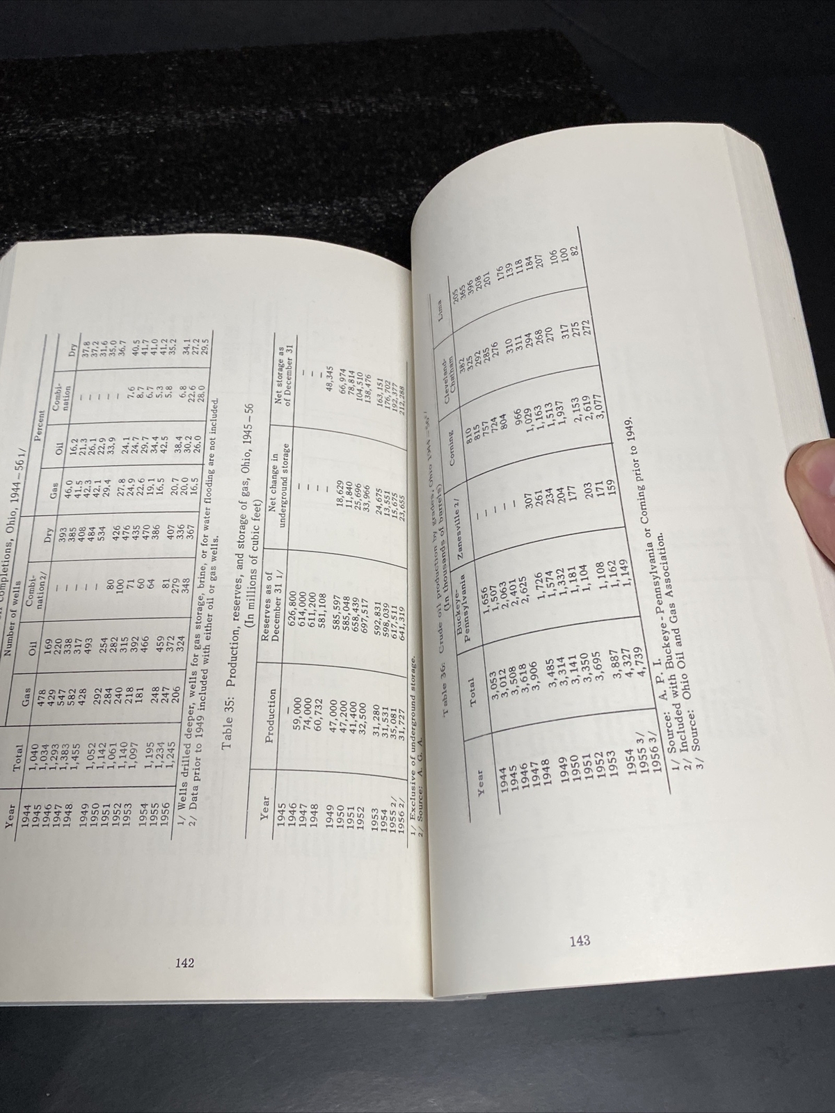 Annual Coal And Non Metallic Mineral Report 1956 State Of Ohio
