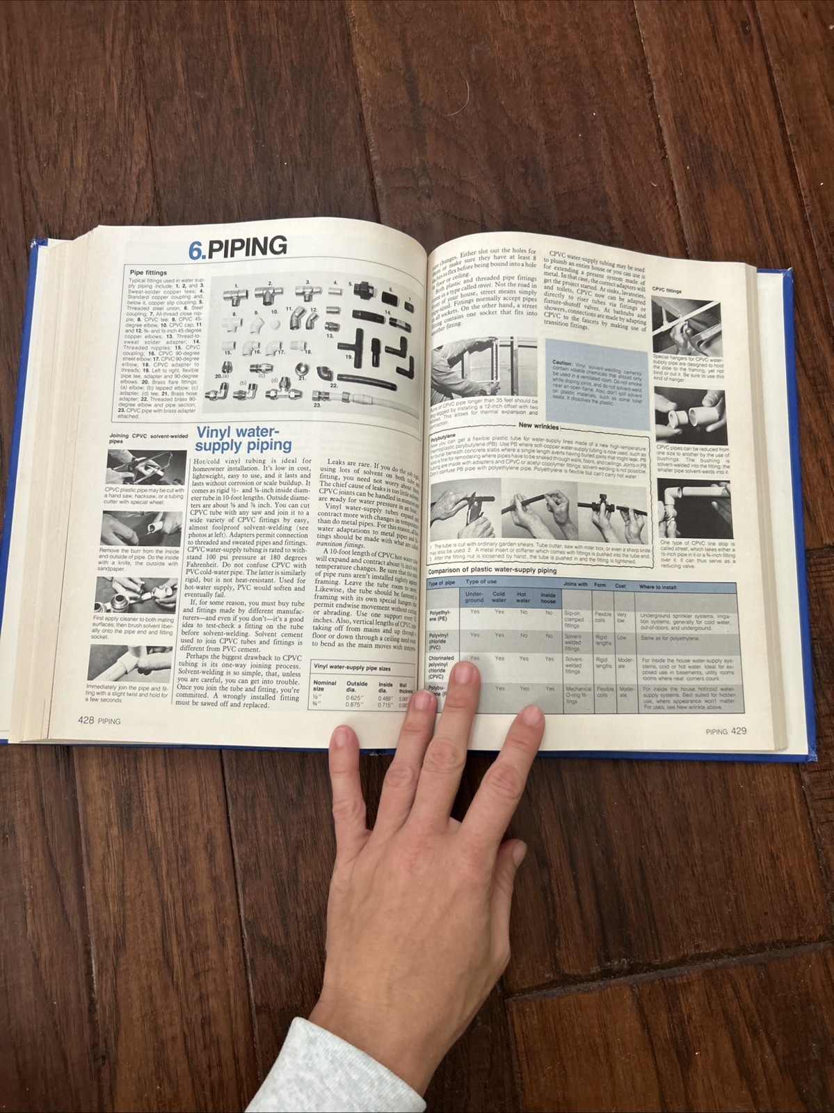 Petersen&rsquo;s Home Repair&Maintenance Guide 1977 Hardcover 576 Pages