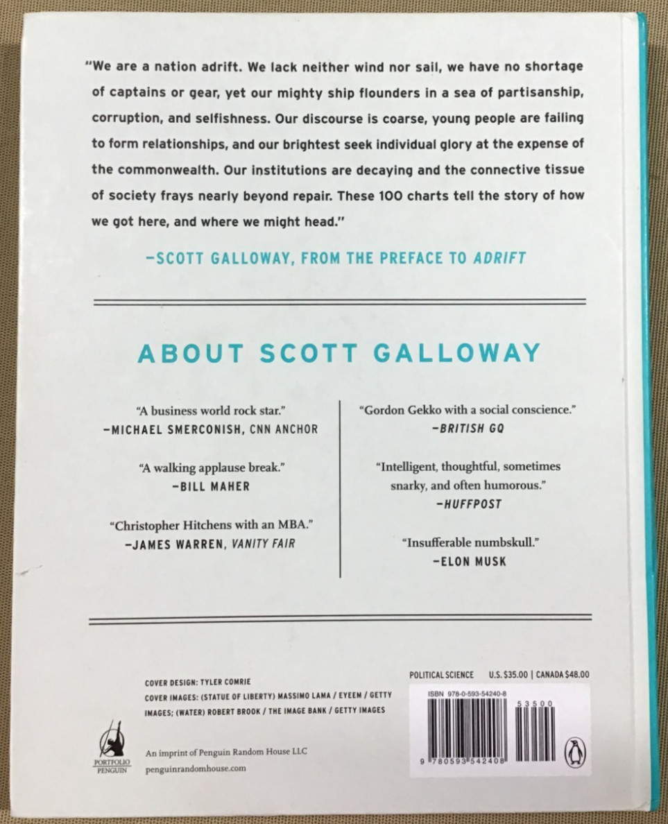 Adrift – by Scott Galloway (Hardcover) NEW 📖