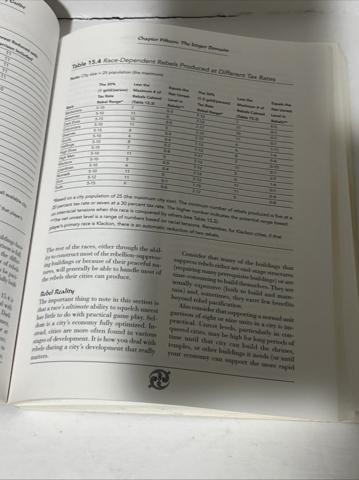 Master of Magic: The Official Strategy Guide (Prima&rsquo;s secrets of the games)
