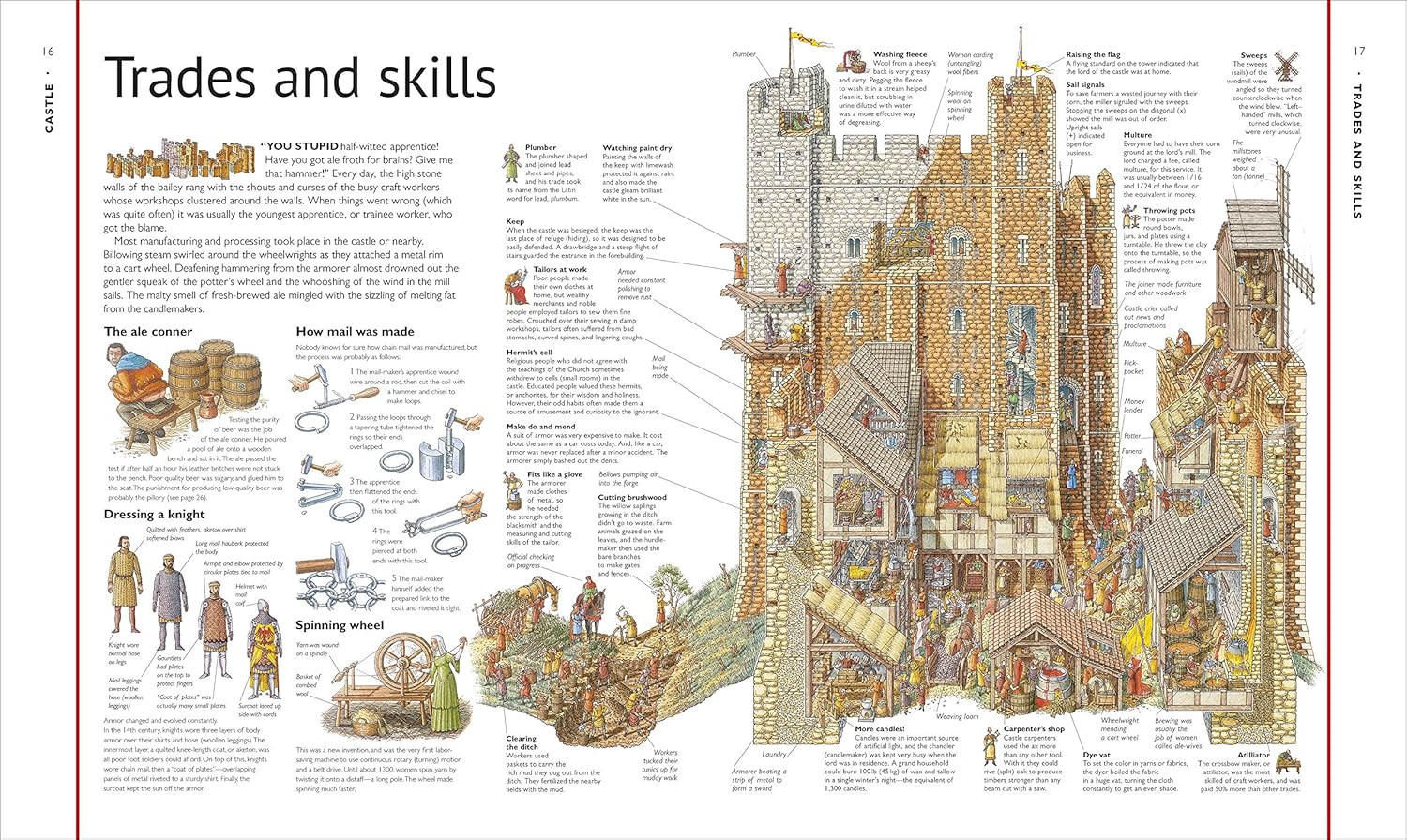 Stephen Biesty&rsquo;S Cross-Sections Castle