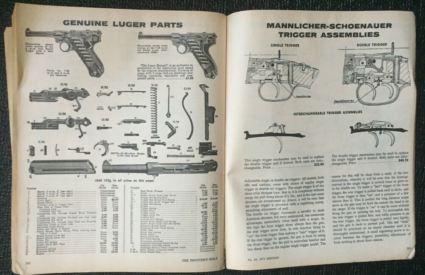 THE SHOOTER&rsquo;S BIBLE #64 1973 ED. HUNTING GUNS & ACCESSORIES CATALOG 576 PAGES