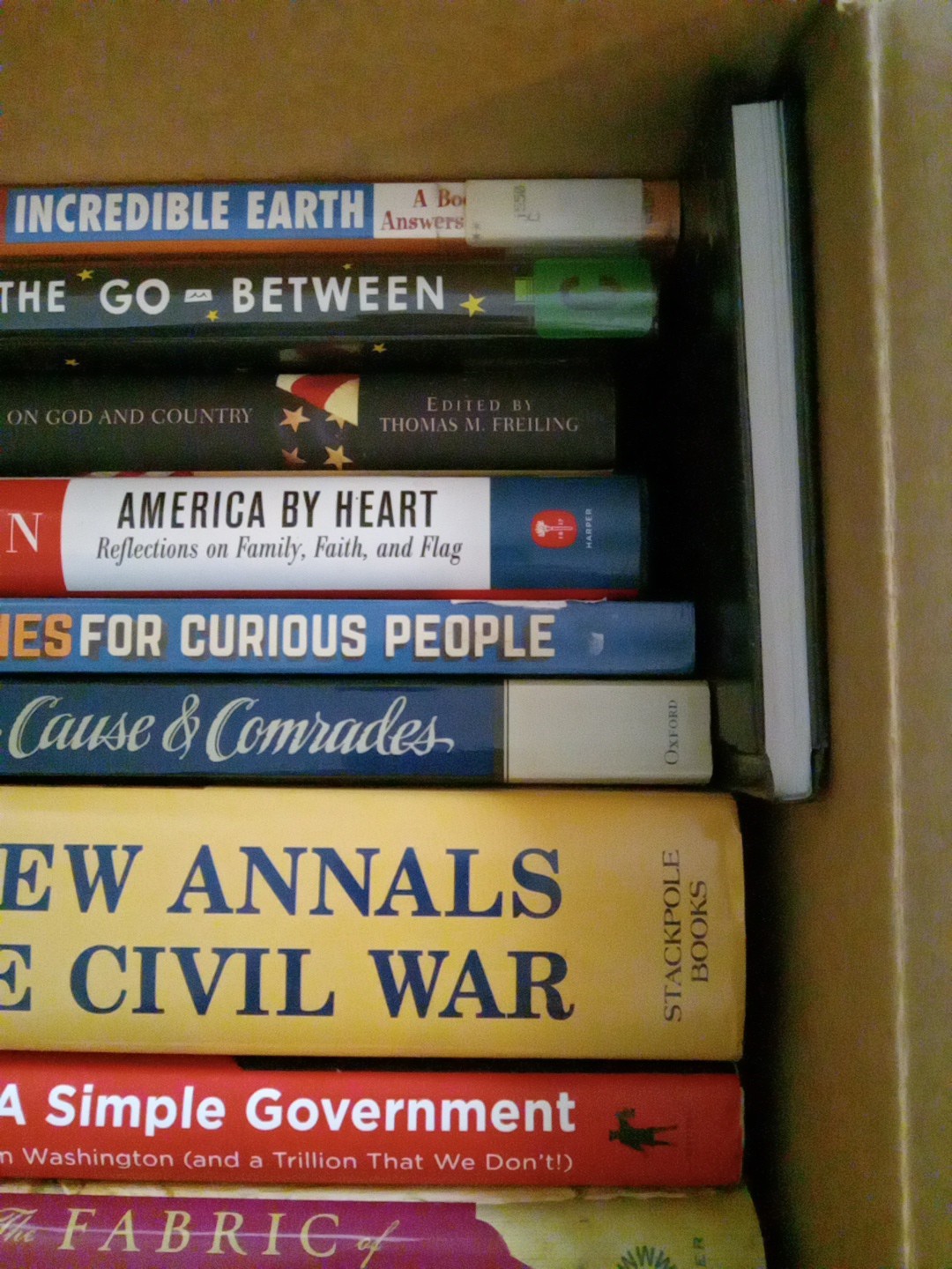 Miscellaneous Book Lot (Box Size 12x10x8) I May Accept Best Offer (Misc #1)