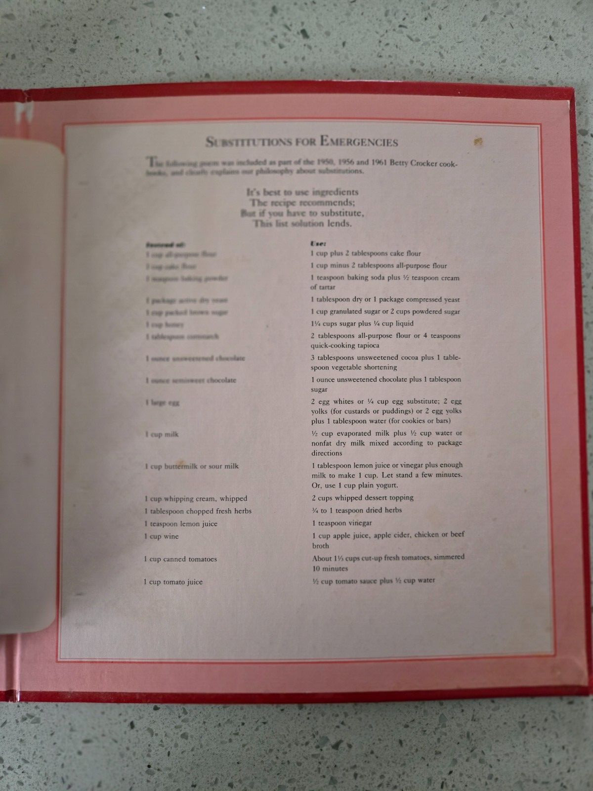 Betty Crocker&rsquo;s 40th Anniversary Edition Cookbook – 1991 – 432 pages