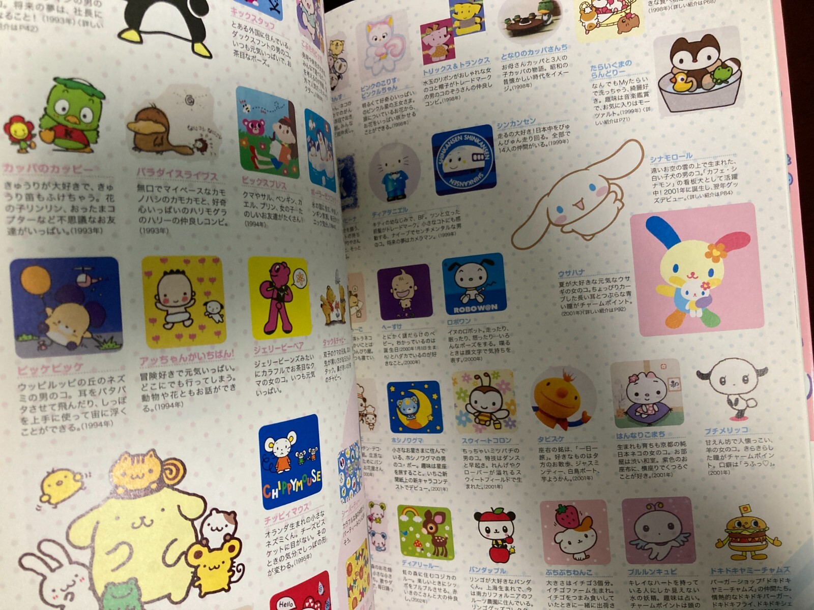 Sanrio Character Design The &rsquo;90s-2010s Art Book Illustration Japanese