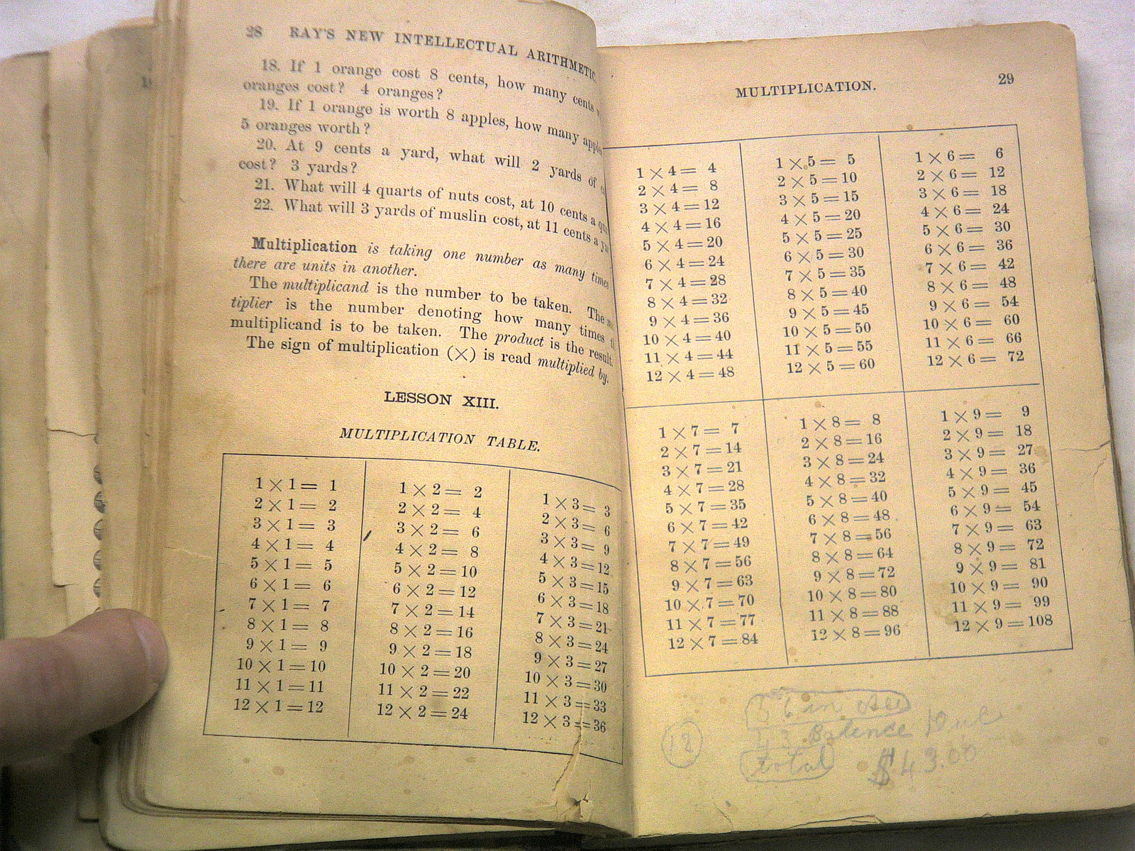 Ray&rsquo;s New intellectual arithmetic by Ray, Joseph[1877][HB][EN]