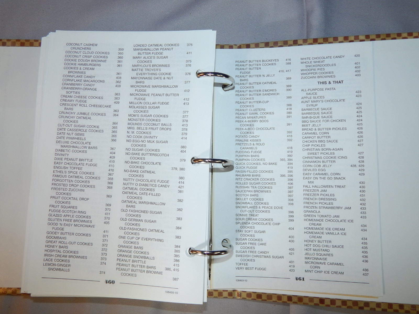 Ohio State Grange Collection of Recipes by Grange Members & Friend Cookbook 470p