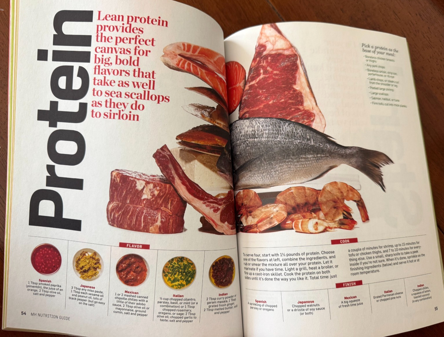 Men&rsquo;s Health Nutrition Guide 2010 – OLD NEW STOCK – NEVER BEEN READ – 176 Pages