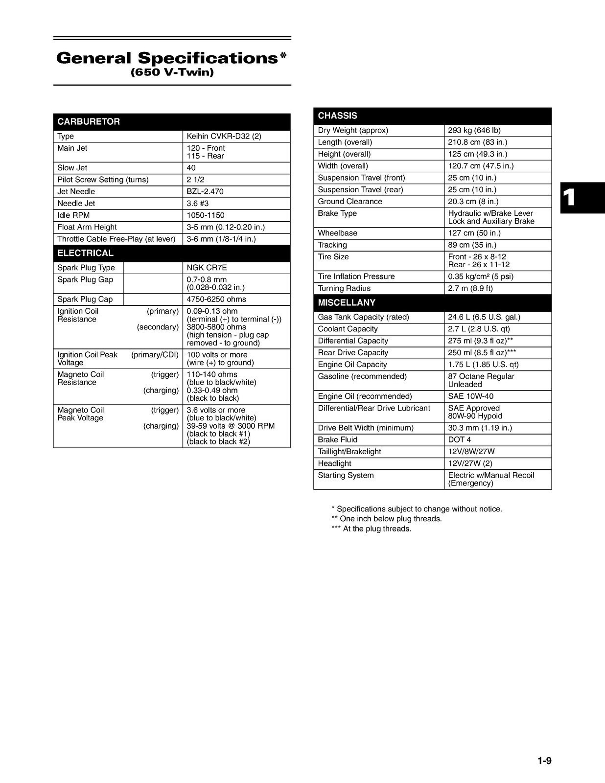 ARCTIC CAT 400 4X4 ATV 2005 Service Manual, FASTENED – JACKET – XL FOLDOUT PAGES