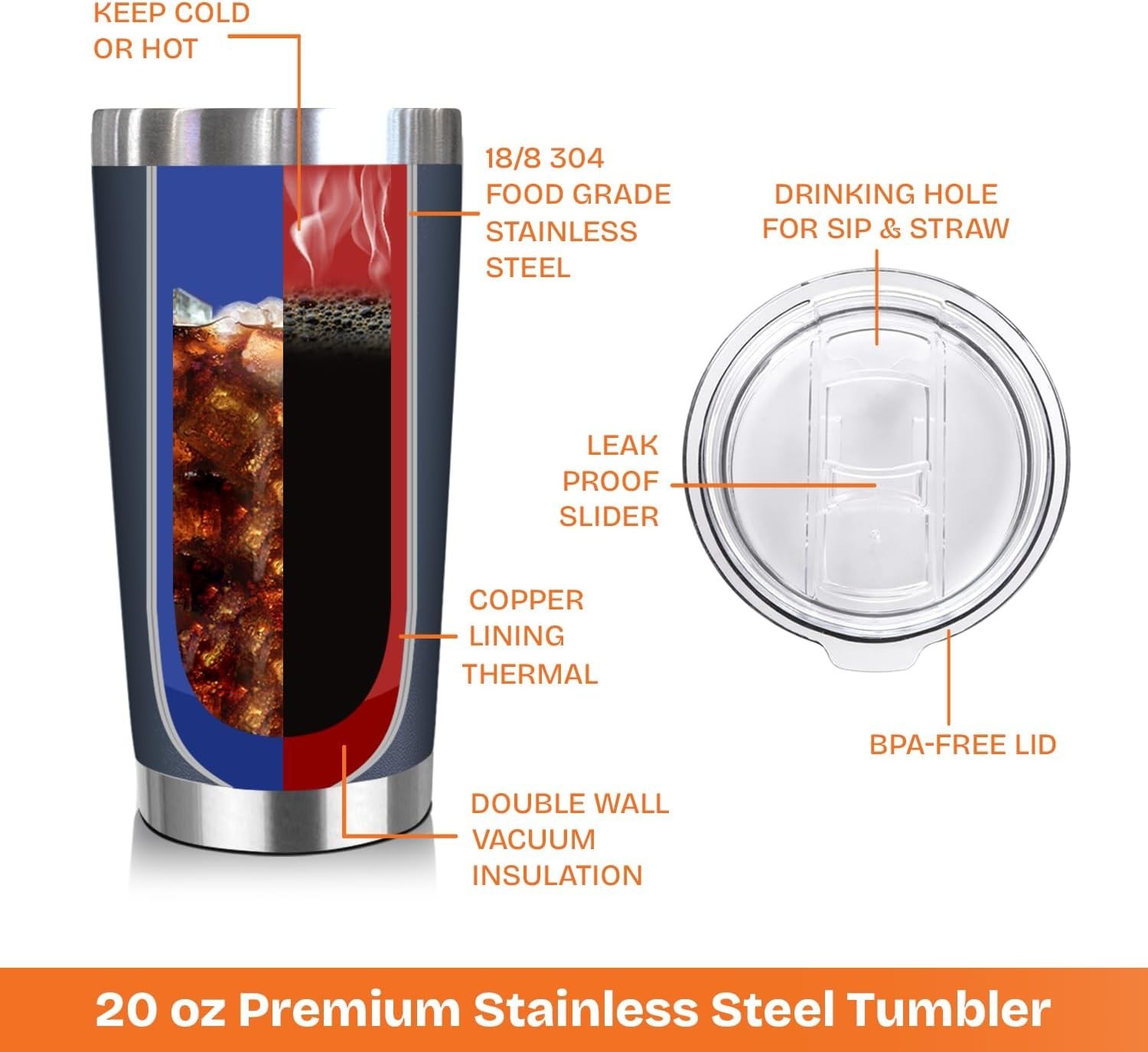 20 Oz BPA-Free Steel Tumbler – Perfect Gift for Grandfather&rsquo;s Birthday & More