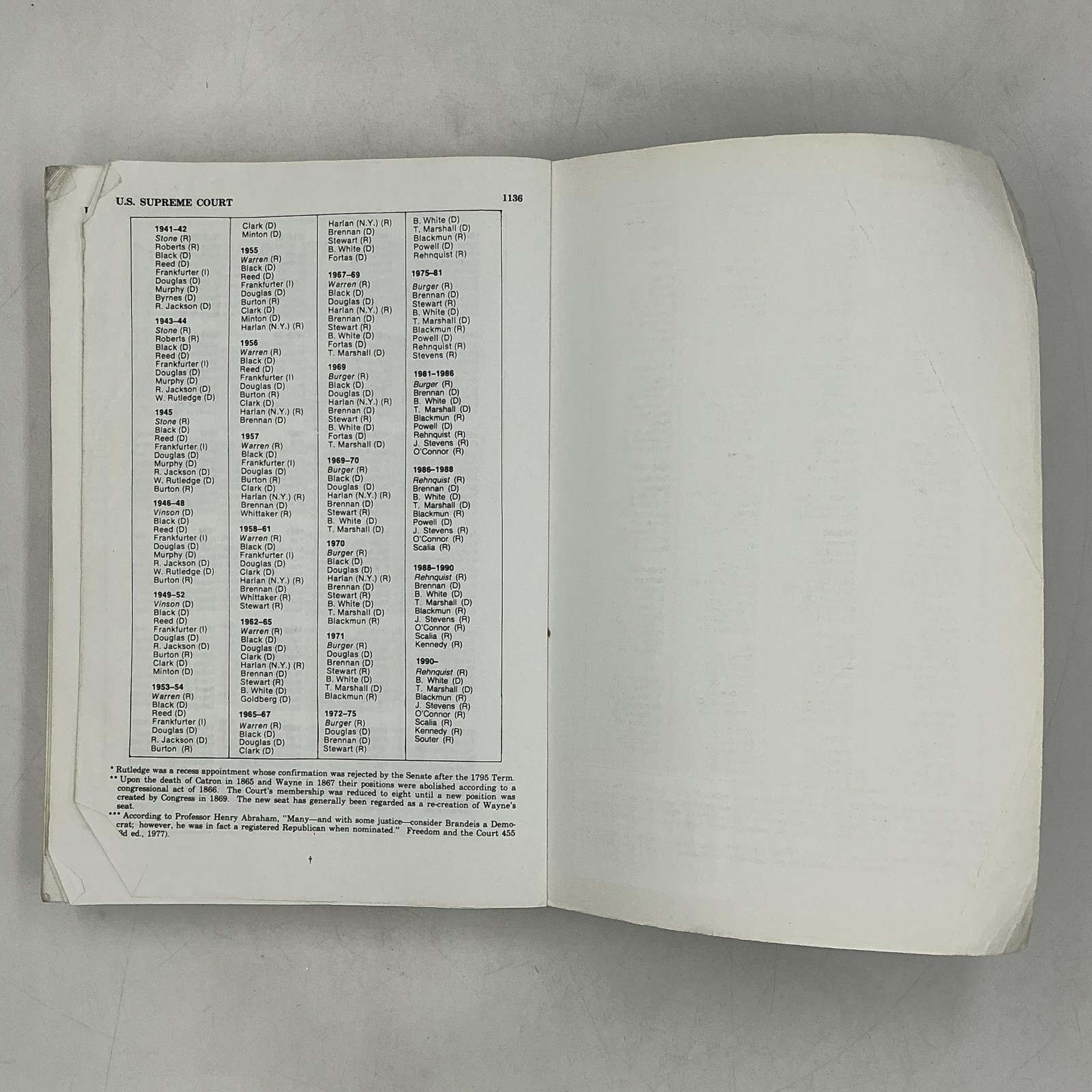 Vintage Black&rsquo;s Law Dictionary With Pronunciations Henry Black Blue PB 1994 Law