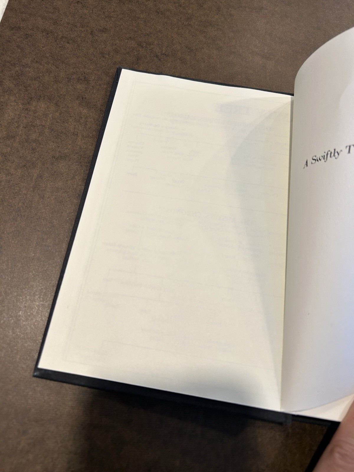 SIGNED!! A SWIFTLY TILTING PLANET Madeleine L&rsquo;Engle First Ed. 13th Print 1978