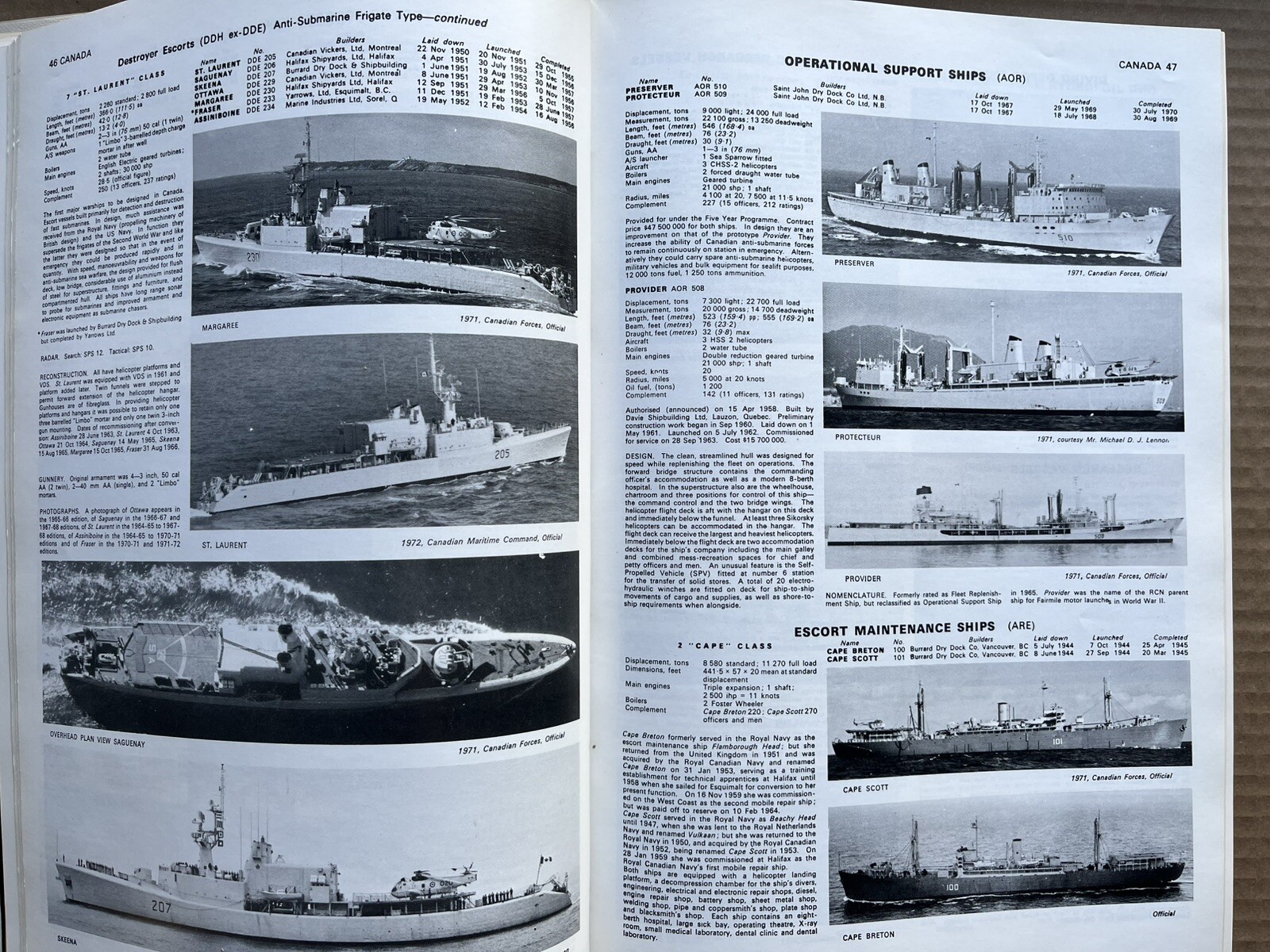 Jane&rsquo;s Fighting Ships 1972-73 Seventy-Fifth Edition