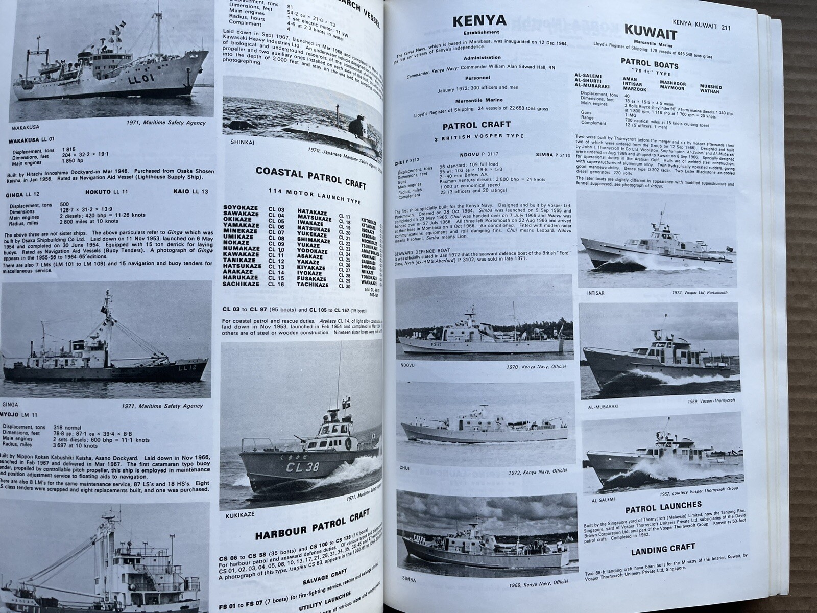 Jane&rsquo;s Fighting Ships 1972-73 Seventy-Fifth Edition