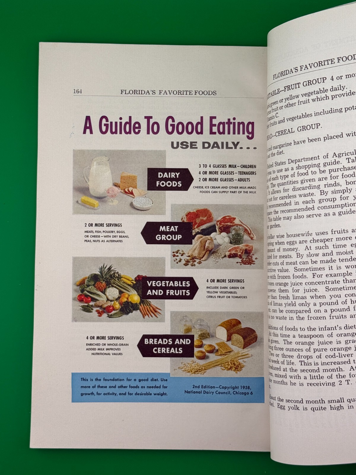 Vintage Florida&rsquo;s Favorite Foods Cookbook 1959 Florida Agriculture Recipes