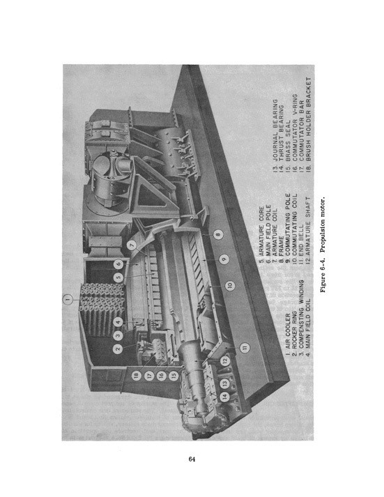 U.S. NAVY FLEET TYPE SUBMARINE GUPPY SUB INSTRUCTION BOOK