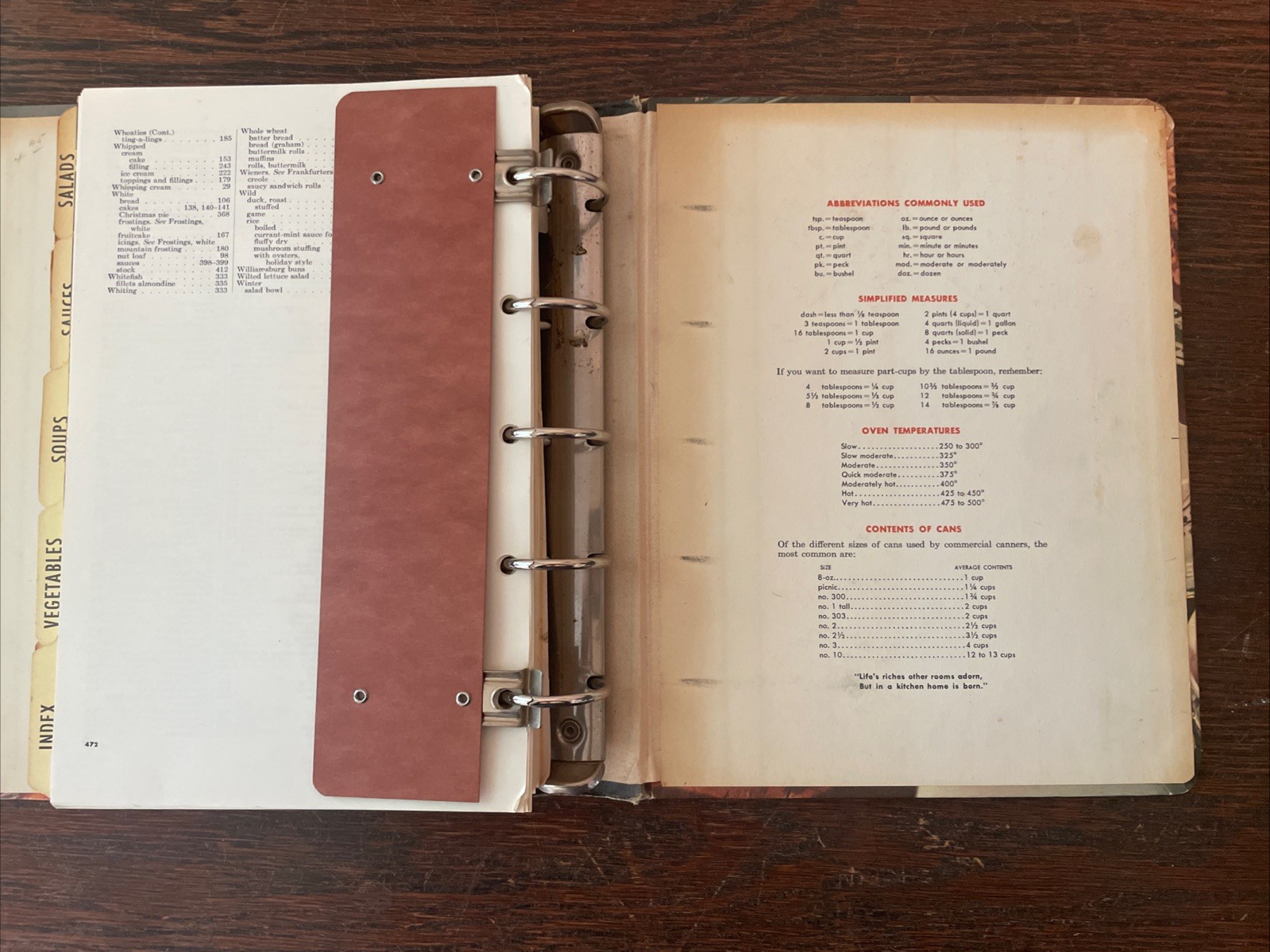 Betty Crocker&rsquo;s Picture Cook Book Vintage 1956 Revised and Enlarged Cookbook