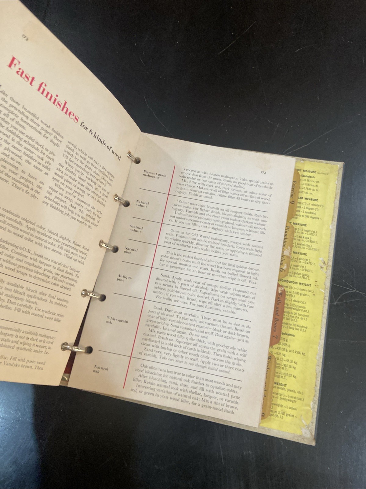 Vintage Better Homes & Gardens Handyman&rsquo;s Book 5 Ring Binder with 400 Pages 1966