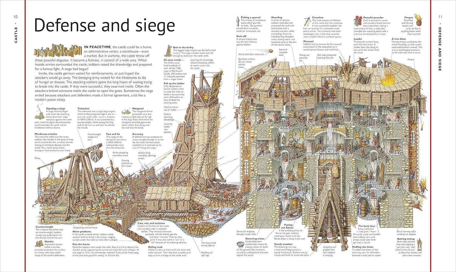 Stephen Biesty&rsquo;S Cross-Sections Castle