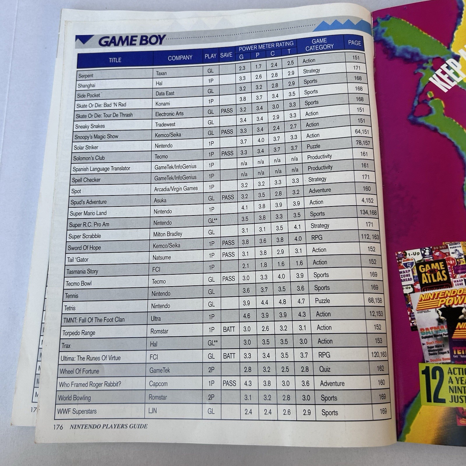Nintendo Game Boy Player&rsquo;s Guide Vintage 1991 TNMT Mario Batman Tetris Paperback